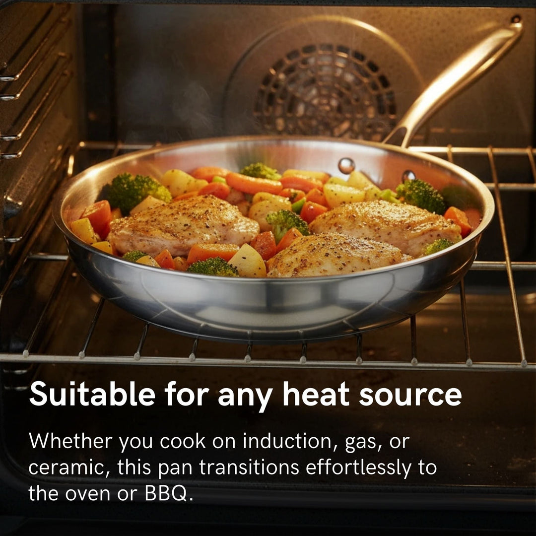 Stoneford Titanium Ultimate Kitchen Bundle